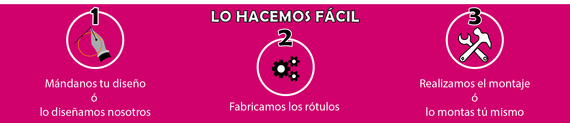 Rótulos en madrid