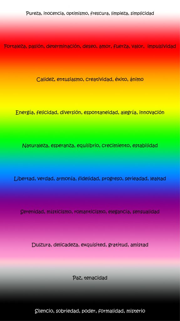 psicología del color